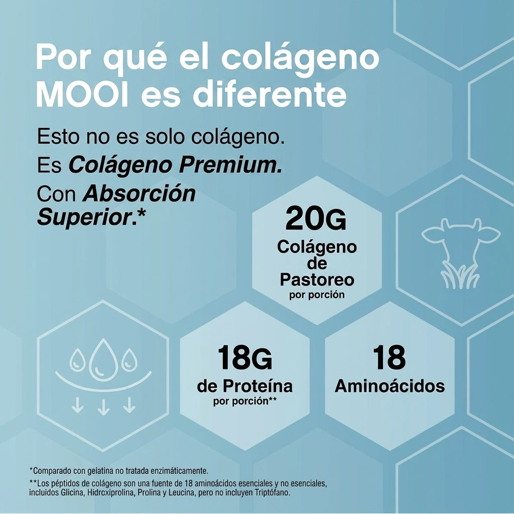 MOOI Colágeno Hidrolizado en Polvo Grass-Fed
