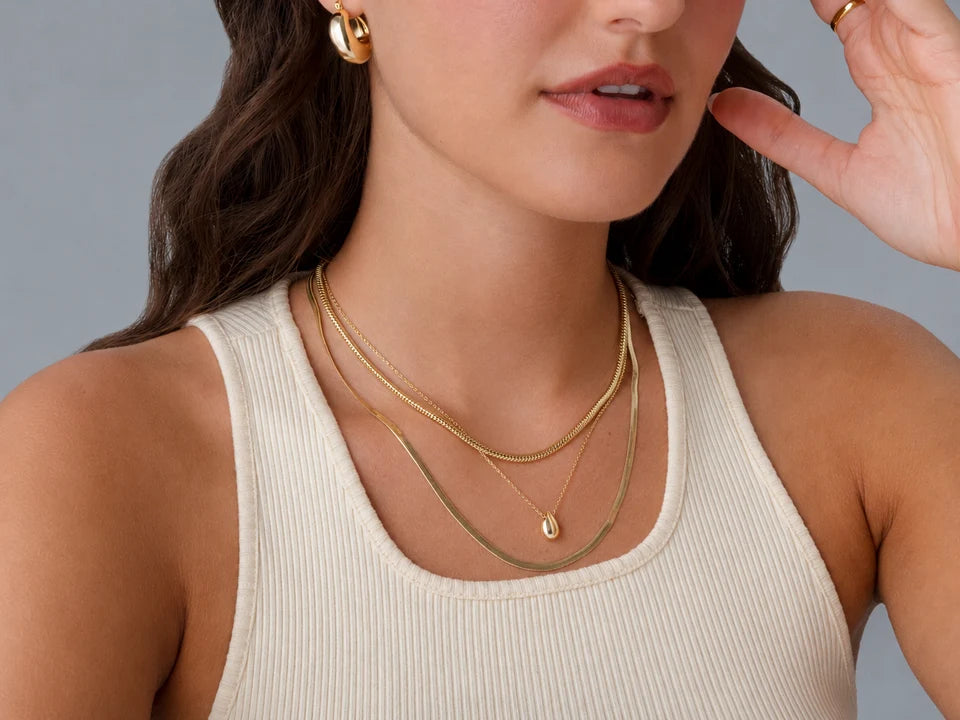 Necklace length guide on model